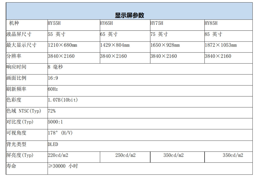 75寸会议视频一体机显示屏参数