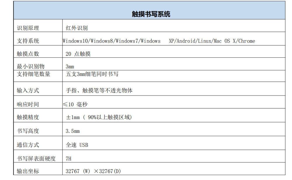 75寸会议视频一体机书写系统参数