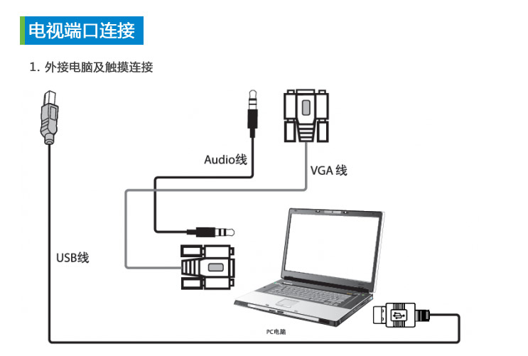 触控一体机使用指南4